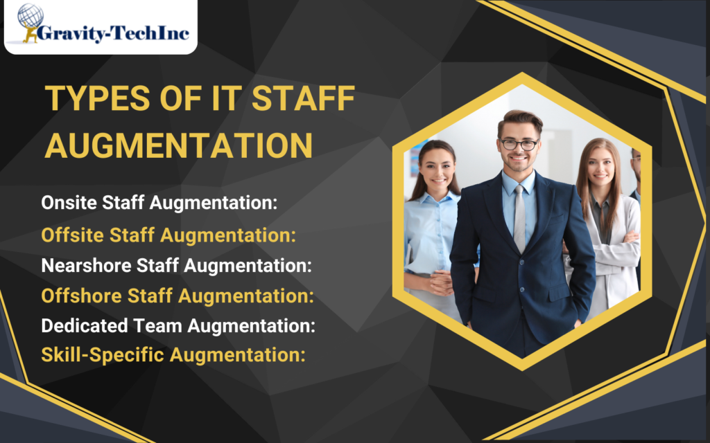 Types of It Staff Augmentation
