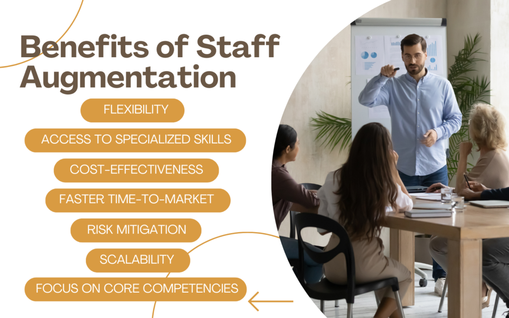 Benefits of Staff Augmentation